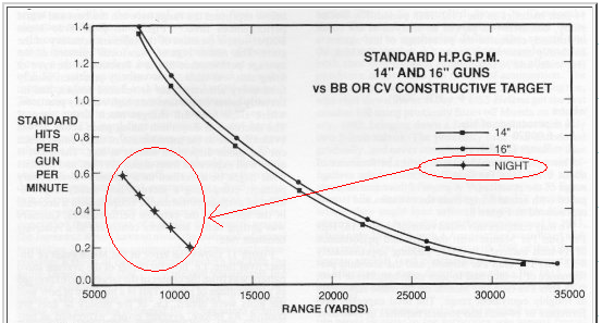 HPMPG 1940 US NAVY 16inch.PNG