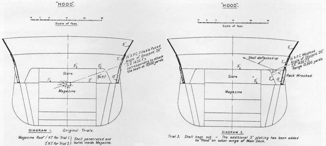 no21987-1920_Gunnery_trials.jpg