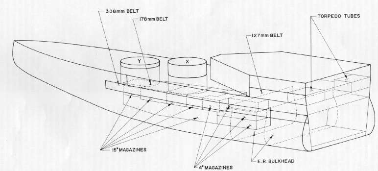from: http://www.warship.org/loss_of_hms_hood__part_3.htm