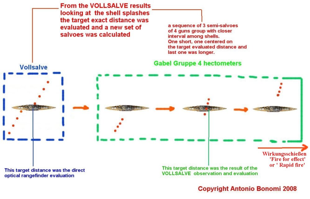 BS_Salvoes_05.jpg