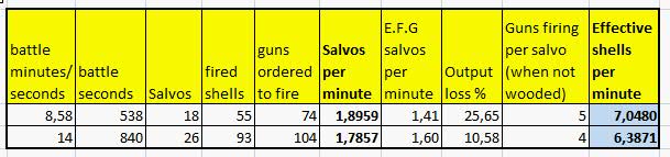 PoW_vs_Bismarck_firing.jpg