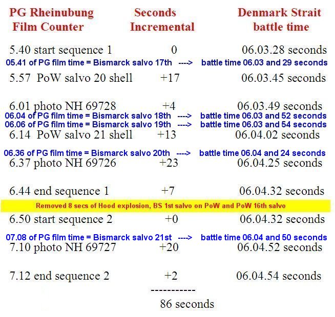 DS_timetable_BS_PG_film_BS_salvoes_04.jpg