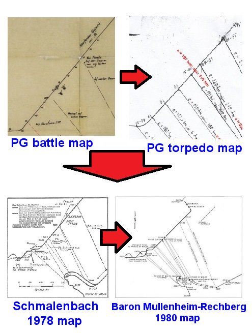 PG_Schmalenbach_Baron_maps_correlation.jpg