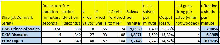 BS vs PoW vs PG_firing DS.jpg