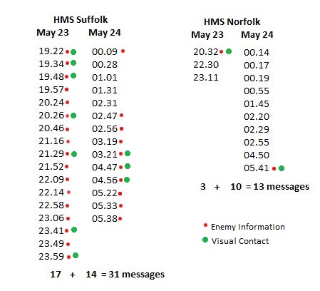 Total_Suffolk_Norfolk_messages_03.jpg