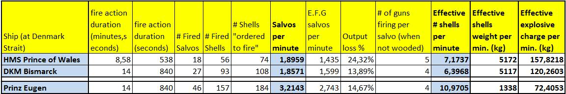 PoW_BS_PG_Output_Comparison_Wilkinson_Barben.jpg