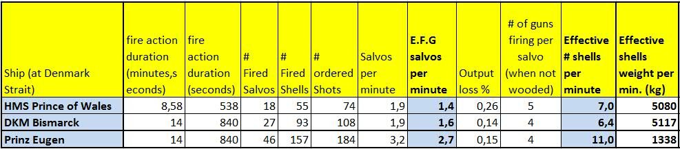 PoW_BS_PG_Output_Comparison_McMullen_rounded.jpg