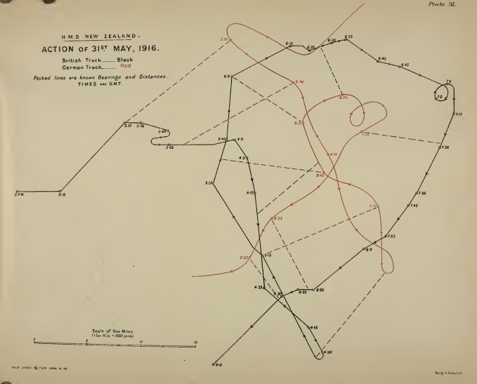 Jutland Dispatches Gunnery Logs New Zealand track.jpg