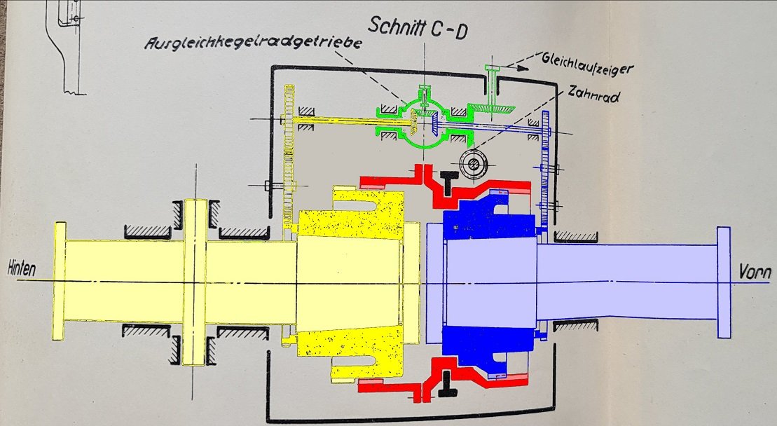 HP Kupplung Gleichlauf k.jpg