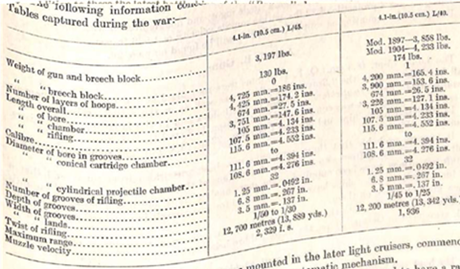 Comparison between L45 and L40.png