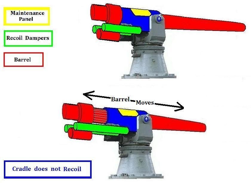 Recoil Mechanism.JPG