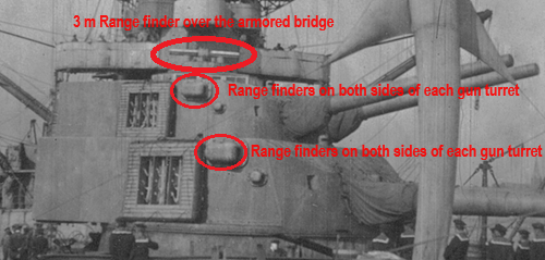 Rangefinders on SMS Hindenbeurg.png