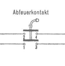 Mundkontakt