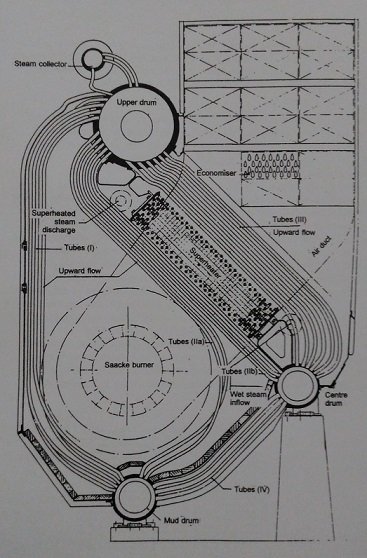 Schema VII_Caldaia Wagner.jpg